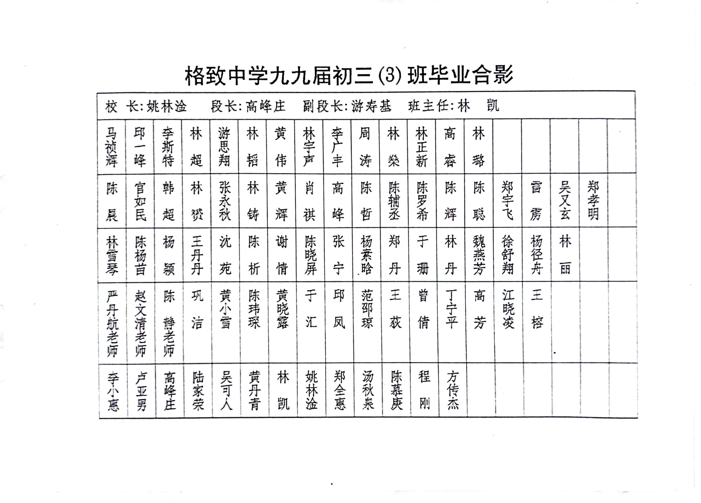 1999届初三3班 (1).jpg