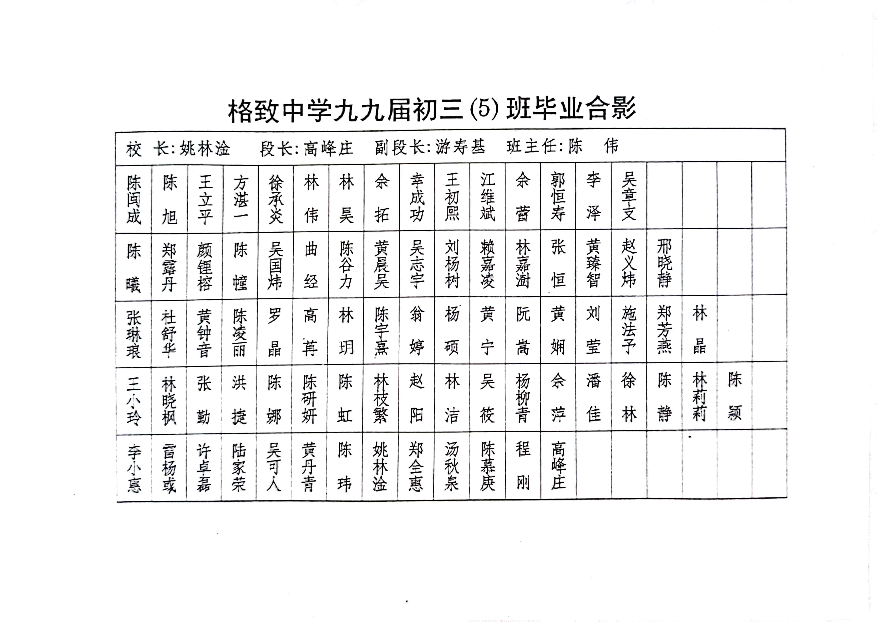 1999届初三5班 (1).jpg